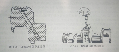 不圓柱形