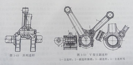 V型連桿構(gòu)造